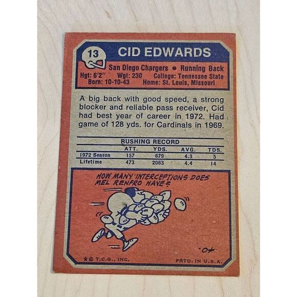 1973 Topps #13 Cid Edwards San Diego Chargers Football Card - Picture 5 of 5